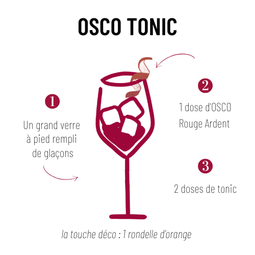 Le Rouge Ardent 70cl